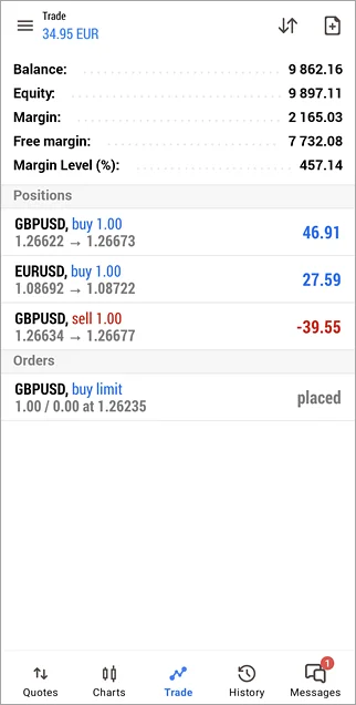 MetaTrader 5 — Plataforma profesional para seguimiento de operaciones