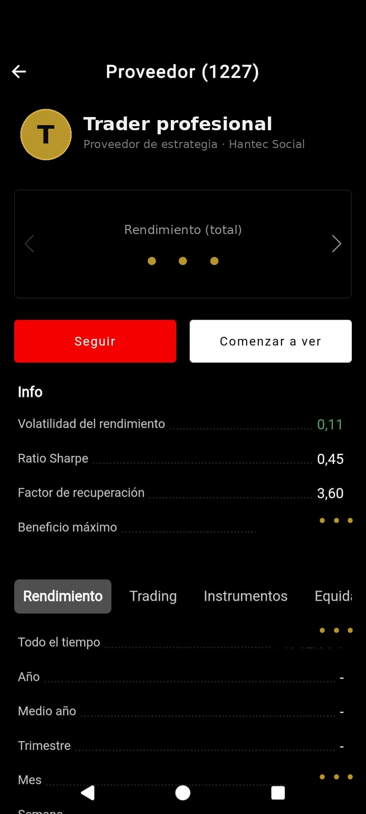 Ejemplo de proveedor de estrategia en Hantec Social con métricas reales
